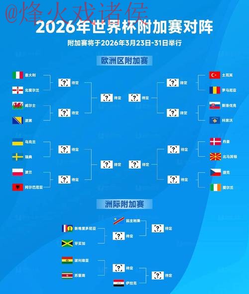 2026世界杯手机买球攻略
